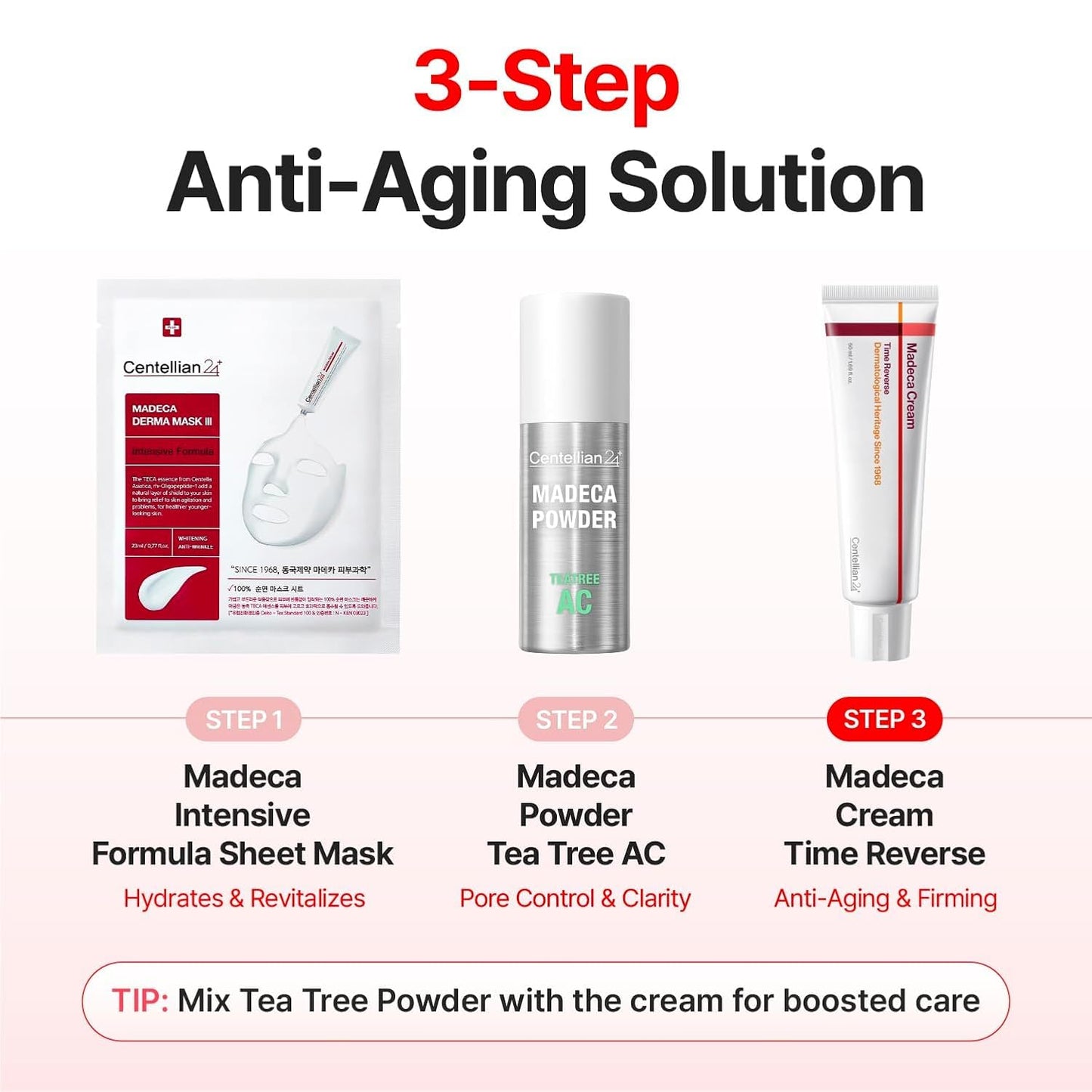 Centellian24 Time Reverse Madeca Cream