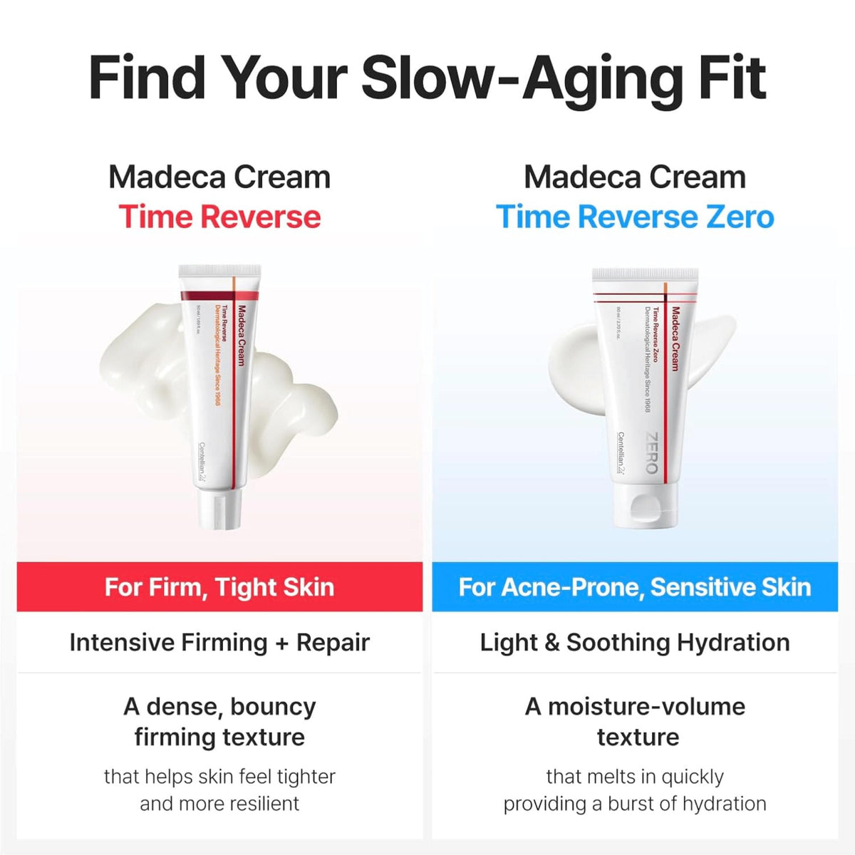 Centellian24 Madeca Cream Time Reverse Zero Special Set – Hello Summer Edition