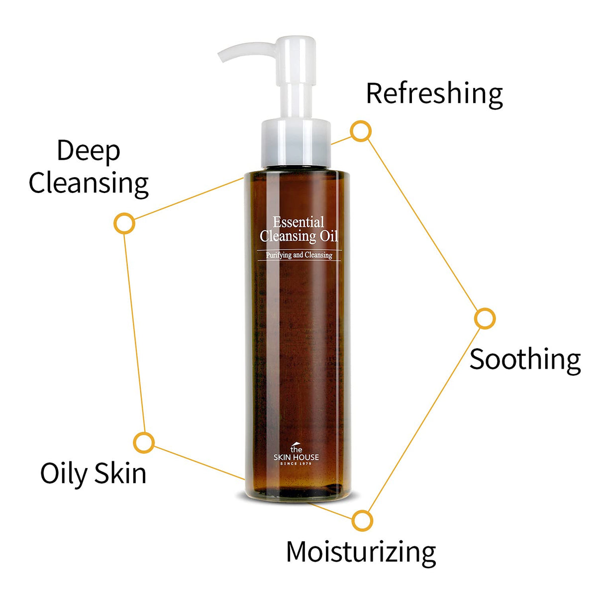 The Skin House