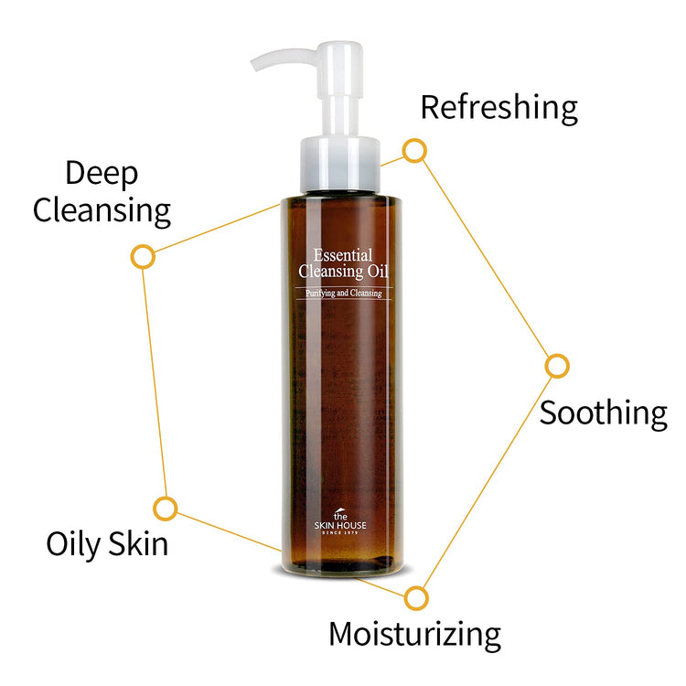 The Skin House