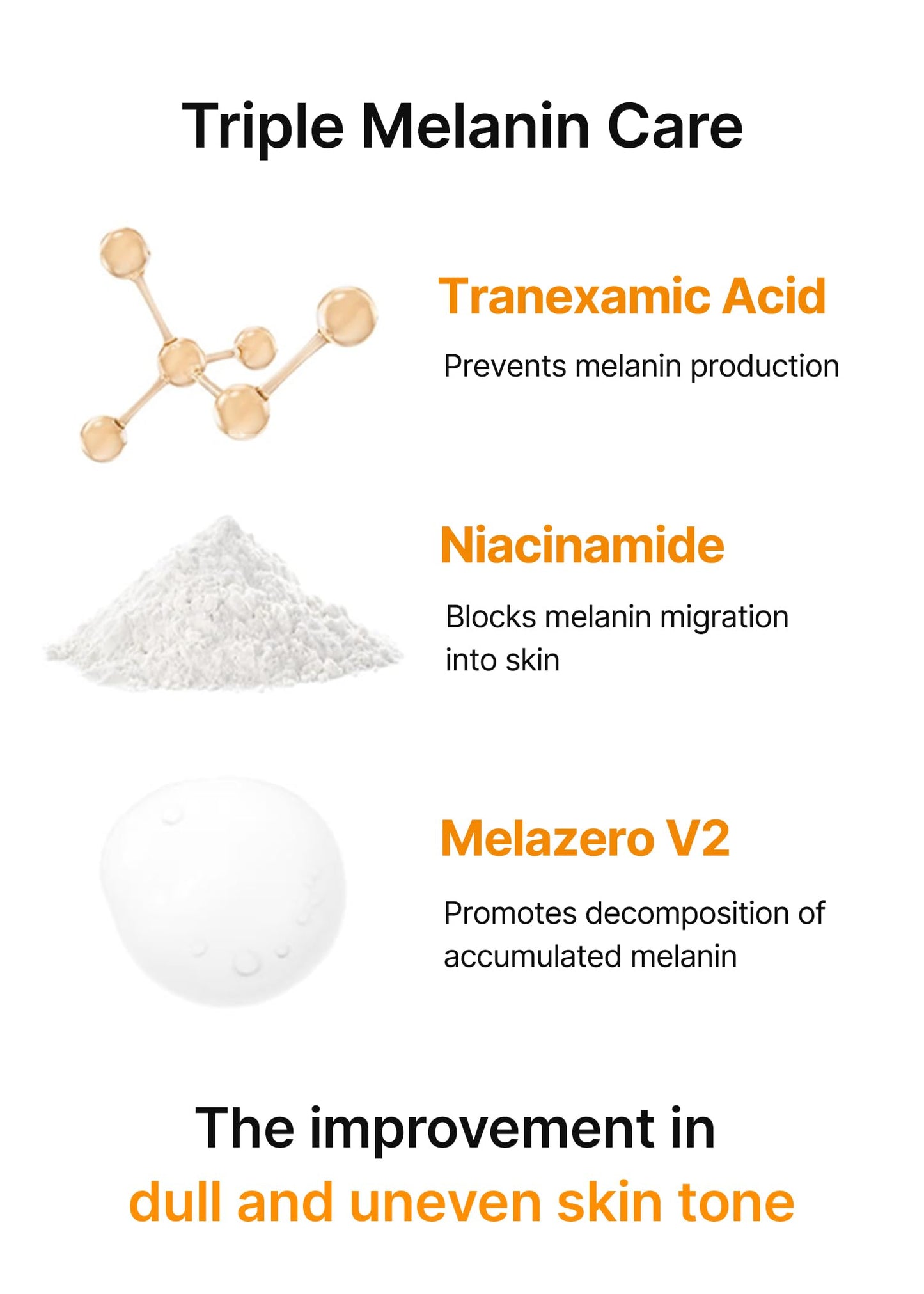 celimax Pore+Dark Spot Brightening Serum 30ml | Gel-like Serum for Enlarged Pores with Niacinamide, Tranexamic Acid, Pore Minimizer, Non-Irritating, Hydrating, For Sensitive Skin, hyperpigmentation