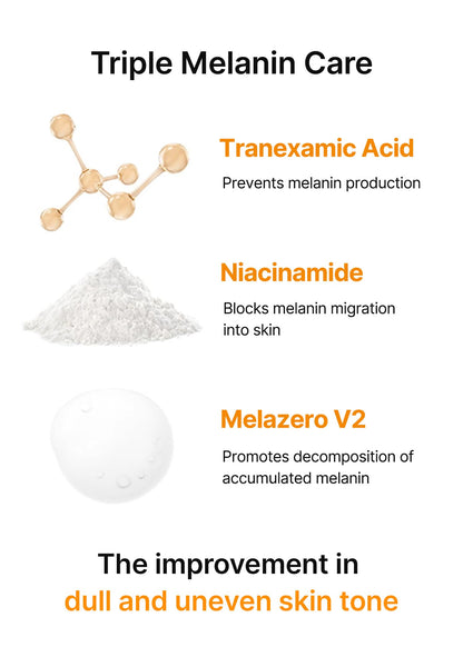celimax Pore+Dark Spot Brightening Serum 30ml | Gel-like Serum for Enlarged Pores with Niacinamide, Tranexamic Acid, Pore Minimizer, Non-Irritating, Hydrating, For Sensitive Skin, hyperpigmentation