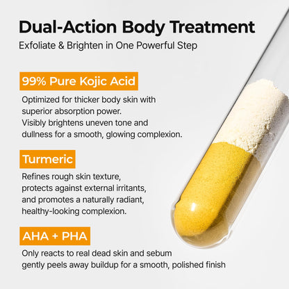 Dr.Melaxin Body Keratin Care Kojic Acid Turmeric Spray Gently Exfoliating Peeling Solution Korean Skincare All Skin Types 200ml