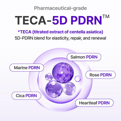 Centellian24 - Expert Madeca Cream Active Renew PDRN 50ml