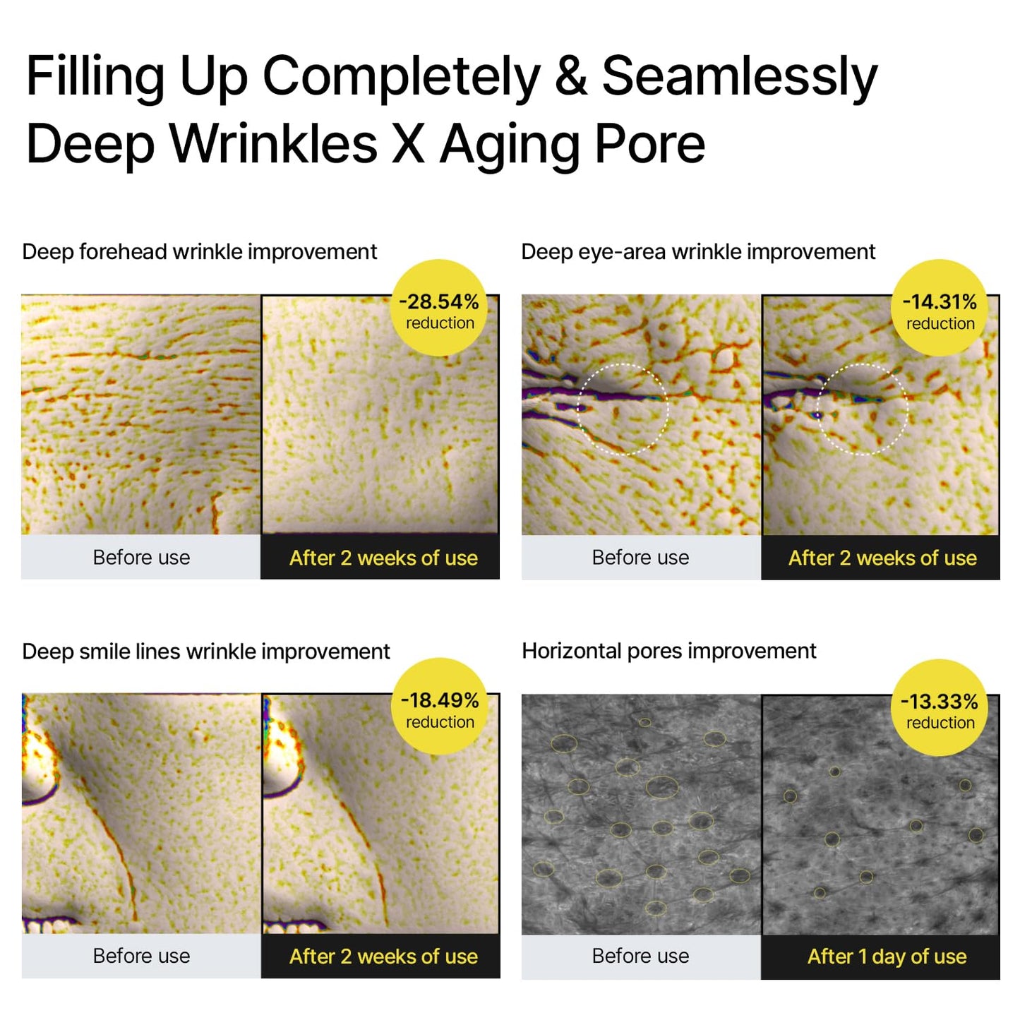 celimax The Vita Retinal Booster