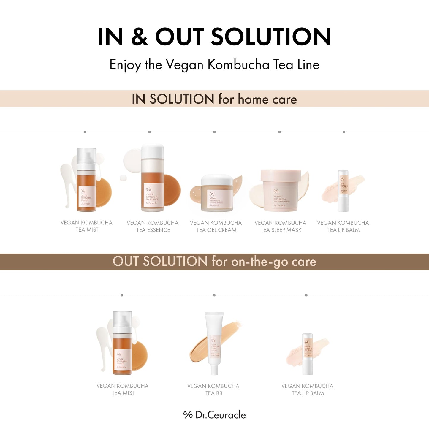 Dr.Ceuracle Vegan Kombucha Tea Special Set - Korean Skincare Set, Hydrating and Nourishing Gift Set included Essence, Gel Cream, Lip Balm