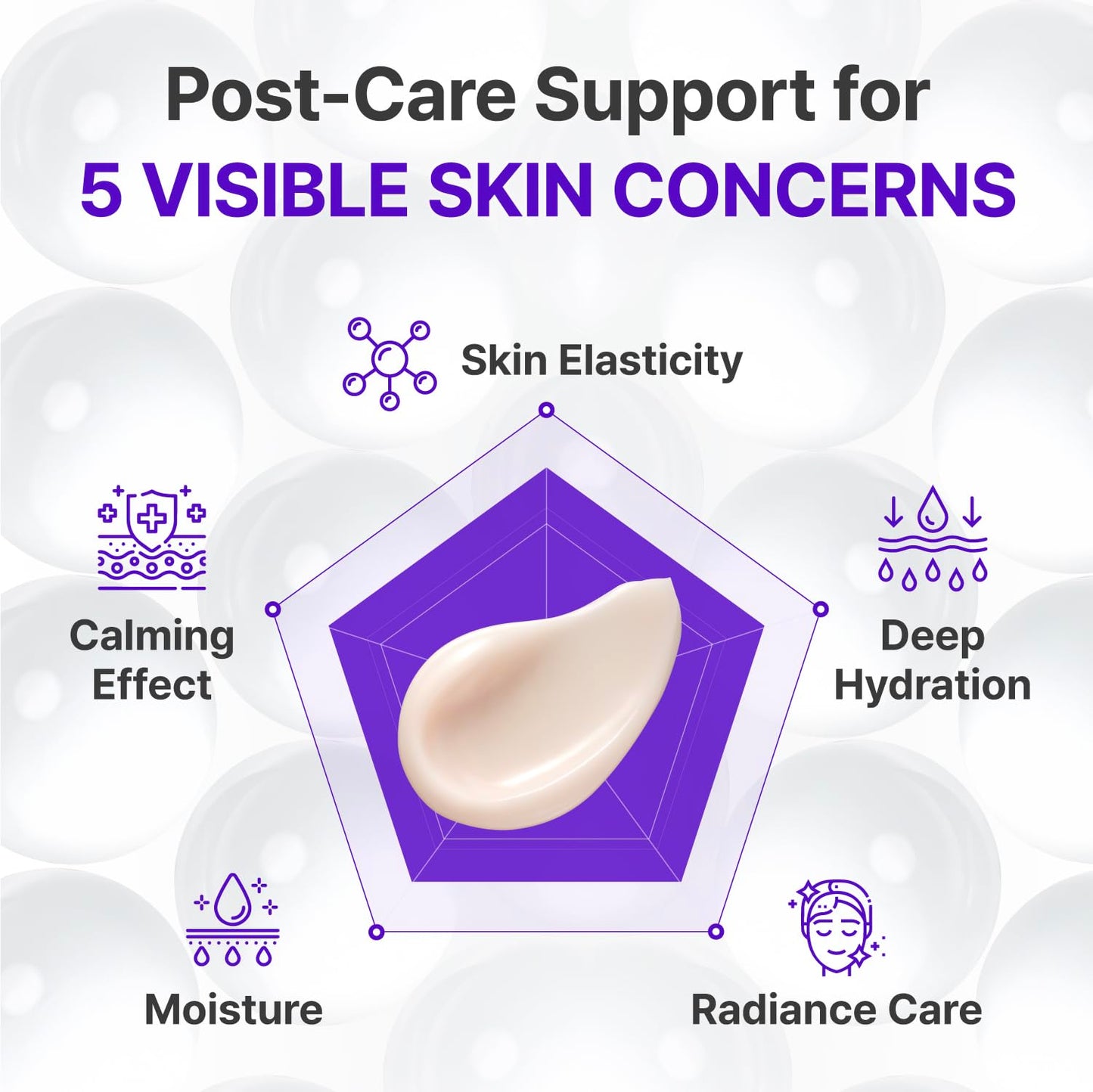 Centellian24 - Expert Madeca Cream Active Renew PDRN 50ml