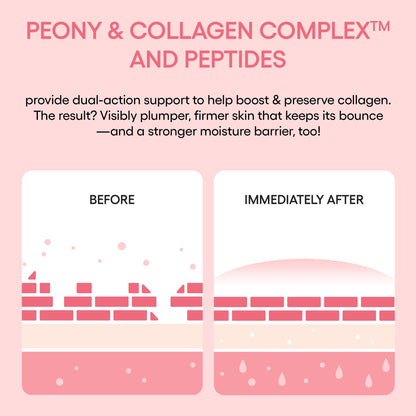 LANEIGE Bouncy and Firm Sleeping Mask: Revitalize, Smooth, Peony & Collagen Complex, Barrier-Boosting Hydration