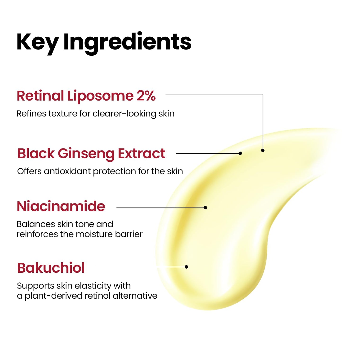 SEOUL 1988 Serum : Retinal Liposome 2% + Black Ginseng