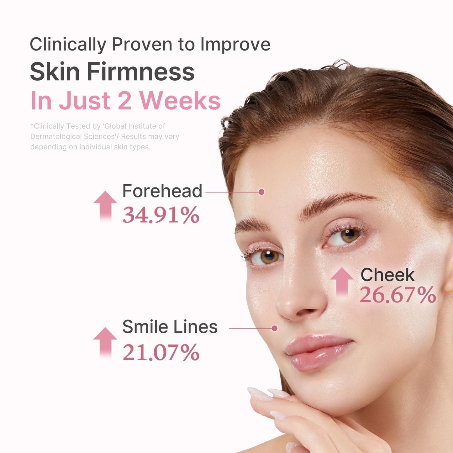 medicube PDRN Pink Peptide Serum, Pink glow serum, Peptide, Niacinamide, Hydrating & Moisturizing & Firming, Uneven Skin Tone, Korean Skincare | 1.01 fl.oz.
