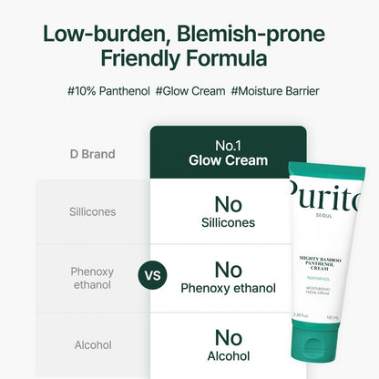 PURITO Panthenol Cream