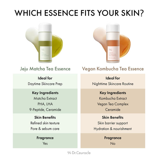 Dr.Ceuracle Vegan Kombucha Tea Gel Cream+Essence A hydrating vegan gel cream formulated with Kombucha Extract, a long-fermented black tea, leaving skin supple