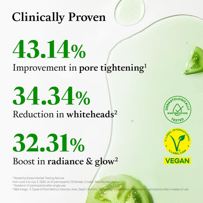 FULLY Green Tomato Acid 20 Wash Off Peeling Serum 50ml