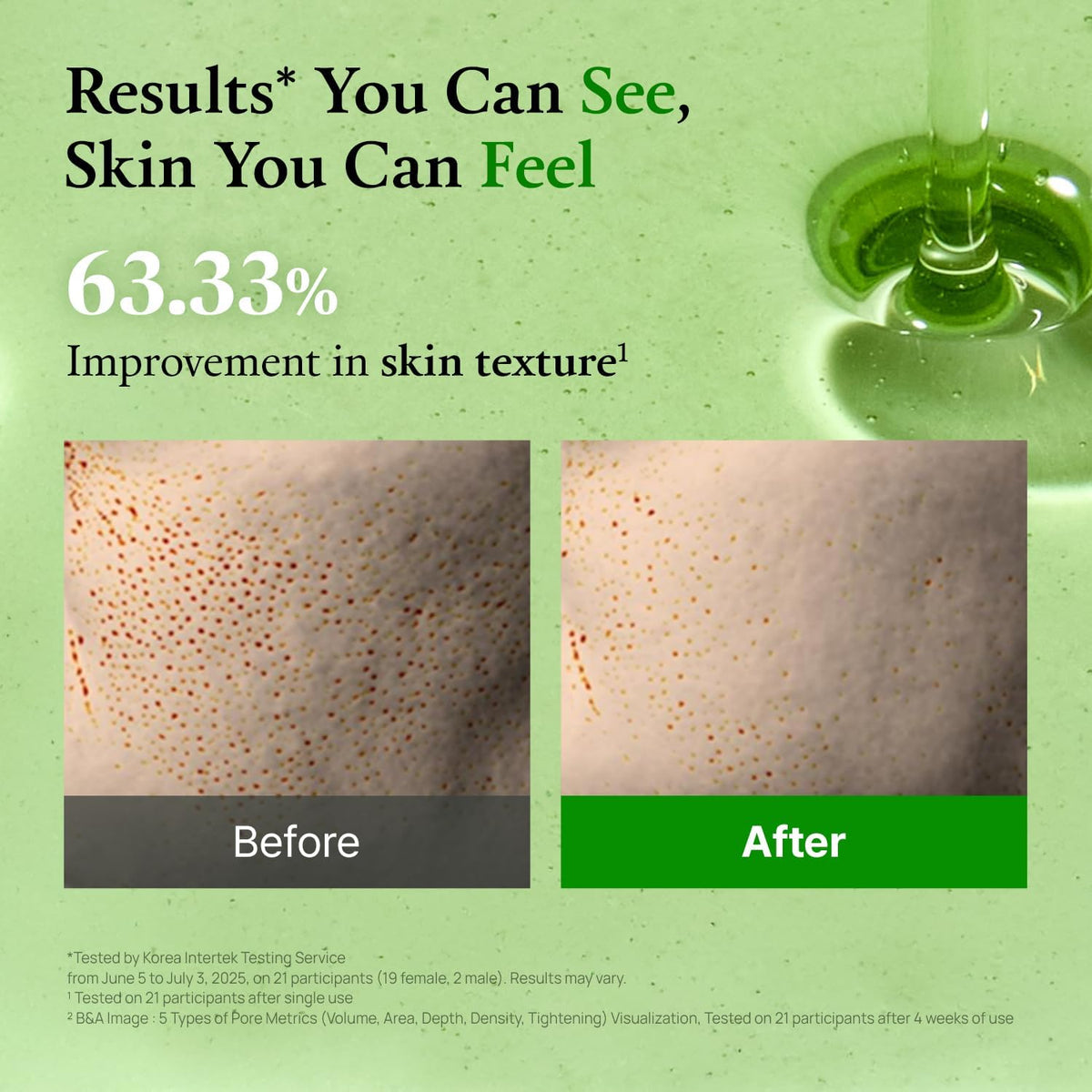 FULLY Green Tomato Acid 20 Wash Off Peeling Serum 50ml