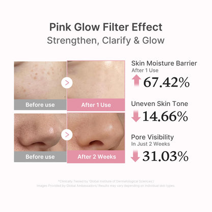 medicube PDRN Pink Peptide Serum, Pink glow serum, Peptide, Niacinamide, Hydrating & Moisturizing & Firming, Uneven Skin Tone, Korean Skincare | 1.01 fl.oz.