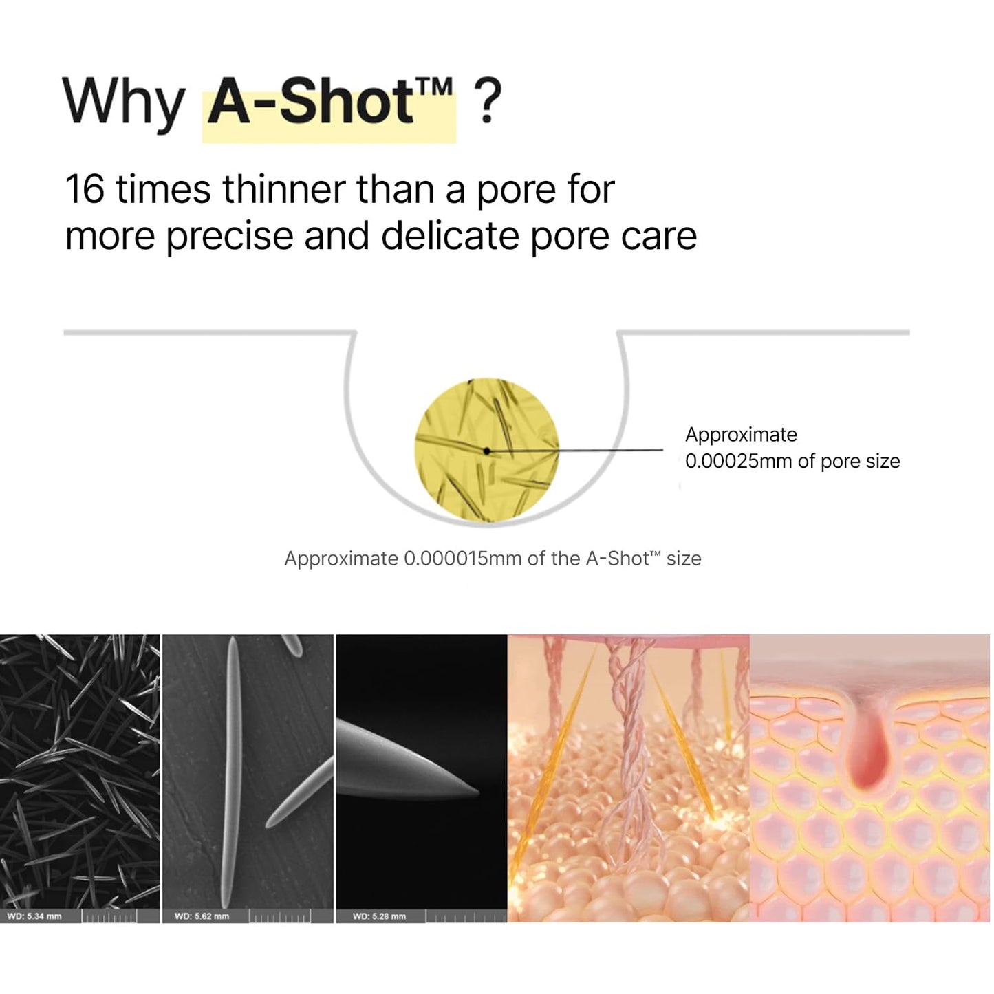 celimax The Vita Retinal Booster