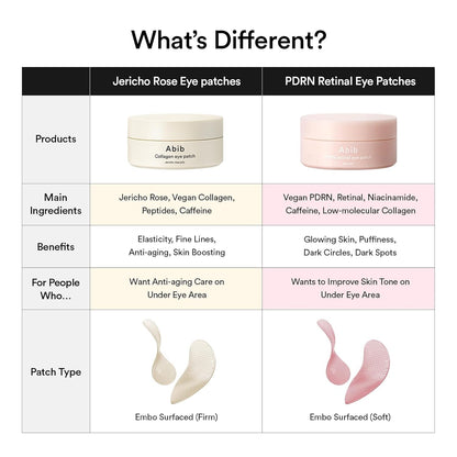 Abib Eye Patch