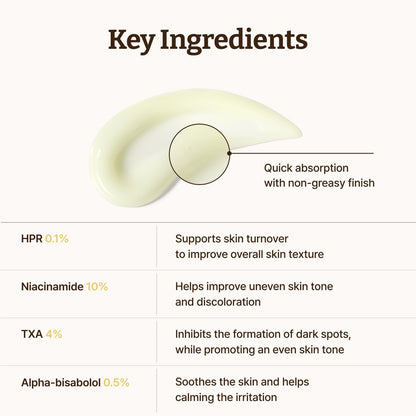Dr.Reju-All Advanced Retino-Mela Serum – HPR Retinol Serum for Face – Anti-Aging, Pore Minimiser, Next-Gen Korean Skincare – Gentle & Beginner-Friendly – With Niacinamide 10% and TXA 4% – 30ml