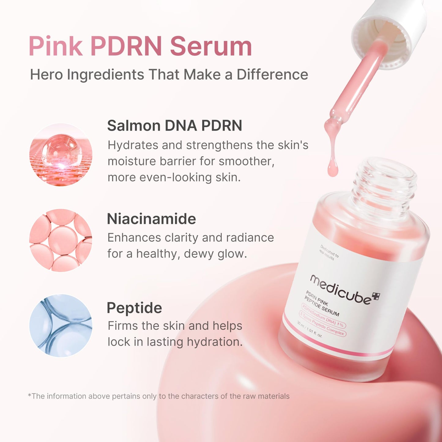 medicube PDRN Pink Peptide Serum, Pink glow serum, Peptide, Niacinamide, Hydrating & Moisturizing & Firming, Uneven Skin Tone, Korean Skincare | 1.01 fl.oz.