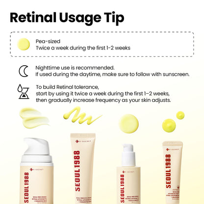 Seoul 1988 Retinal Liposome 4% + Fermented Bean Eye Cream 30 ml