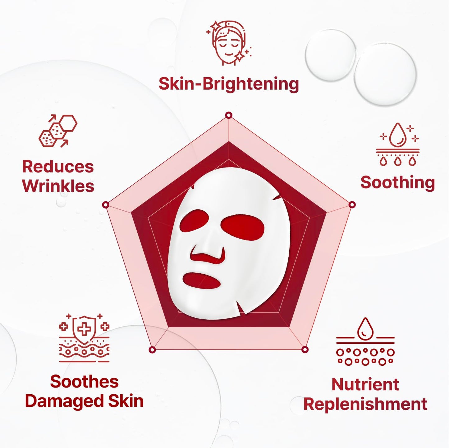 CENTELLIAN All Masks