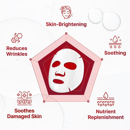 CENTELLIAN All Masks