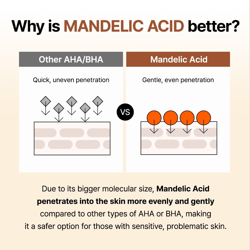 [BY WISHTREND] Mandelic Acid 5% Skin prep Water, Gentle Skin exfoliator for face, Aha Bha Toner, Ideal for Sensitive Skin | Helping clogged pores and Pigmentation