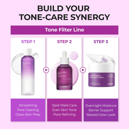 JUMISO Niacinamide Serum