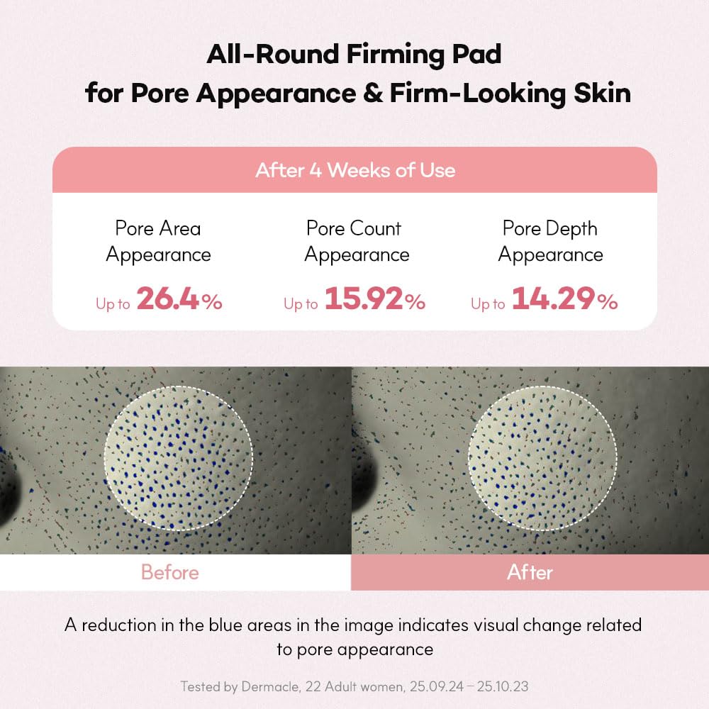 2026 Toner Pads Parents