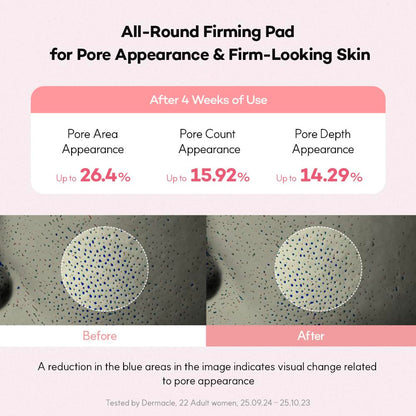 2026 Toner Pads Parents