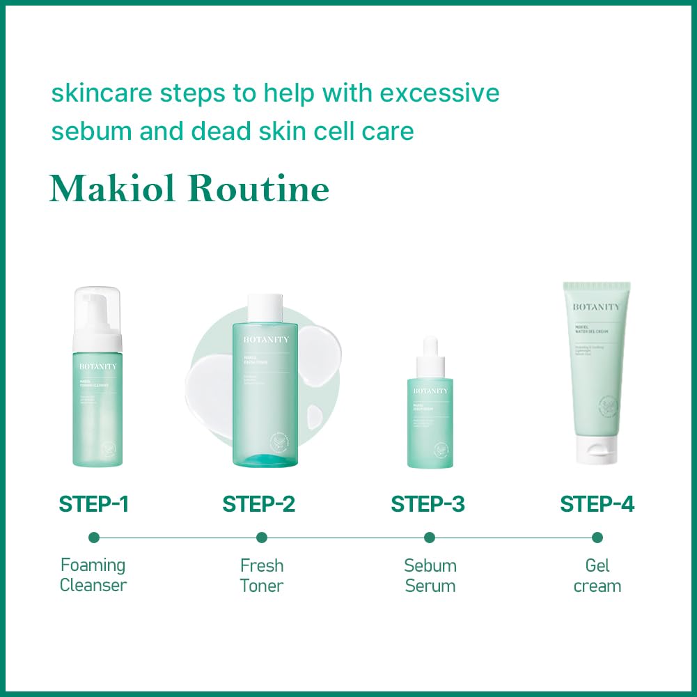 BOTANITY Makiol Toner | PHA | Cica Toner | Hydrating & Refreshing for Oily Skin | Sebum Control | Pore Refining | Acne Prone Sensitive Skin, Oily Skin | Cruelty-Free | 10fl oz