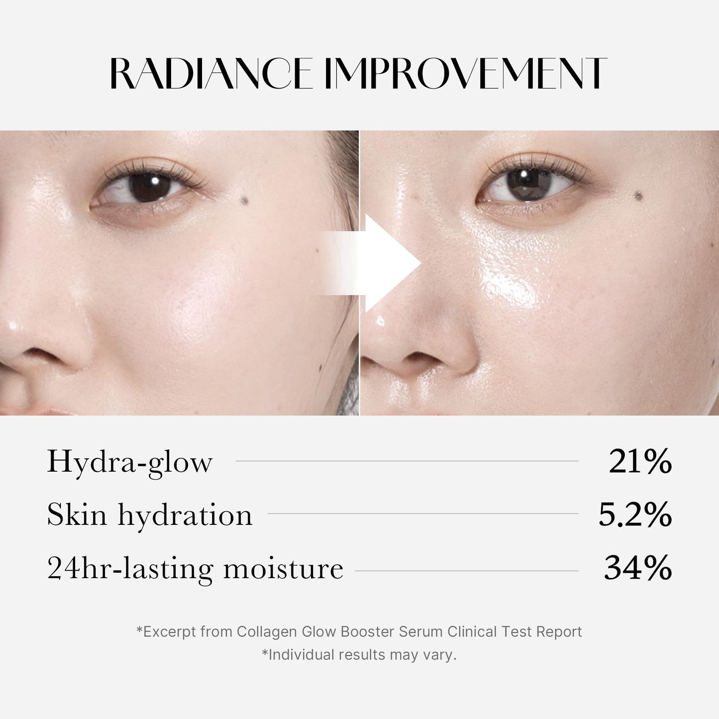 Medicube Collagen Glow Booster Serum 15 ml