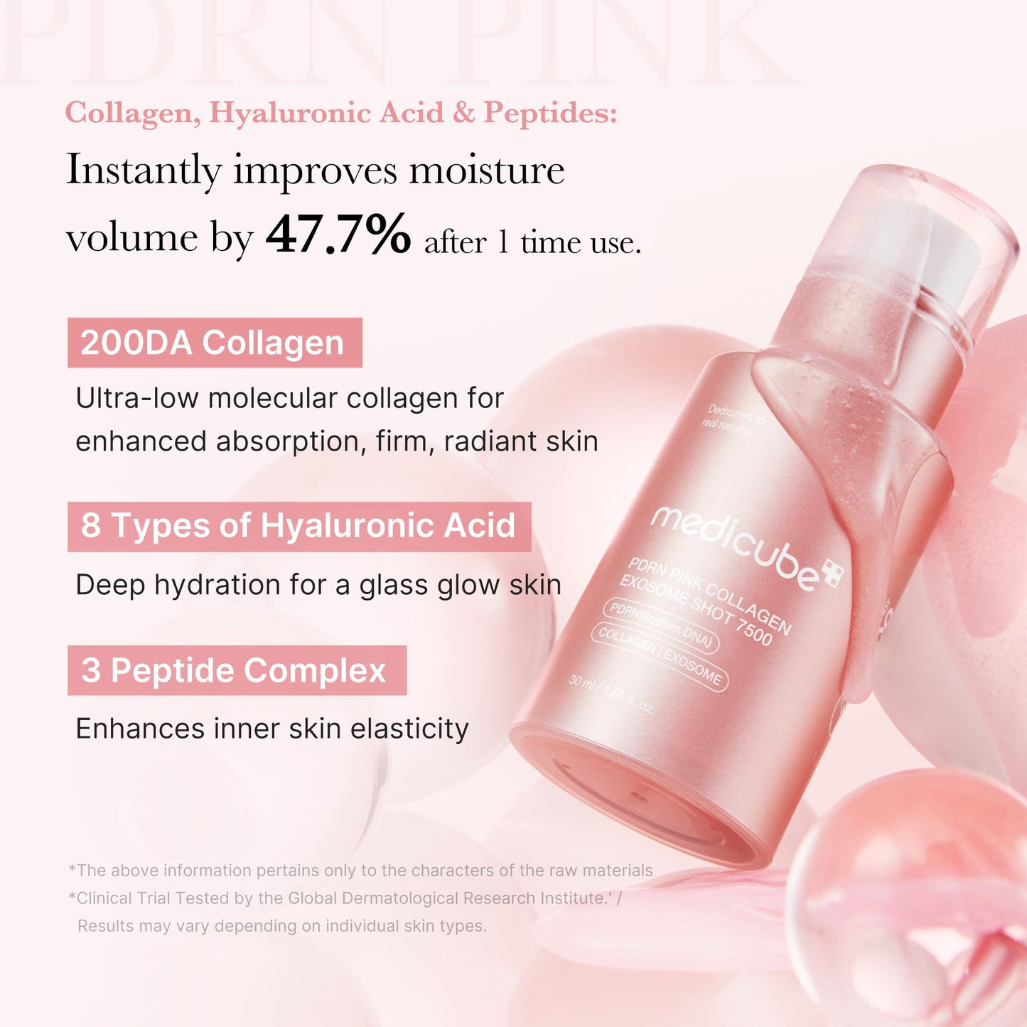 Medicube PDRN Pink Exosome Shot 7500 Serum 30 ml